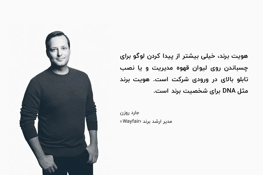 هویت برند چیست