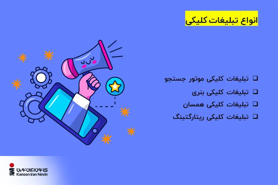 انواع تبلیغات کلیکی بهصورت متنی و تصویری
