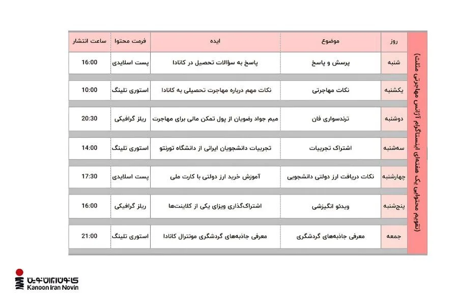 نمونه تقویم محتوایی 1403