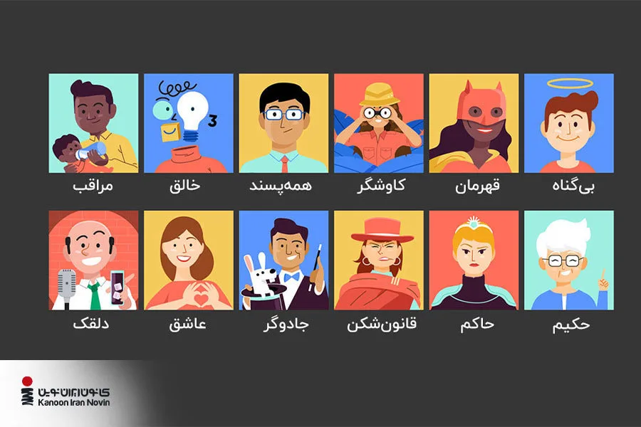 انواع آرکتایپ برند
