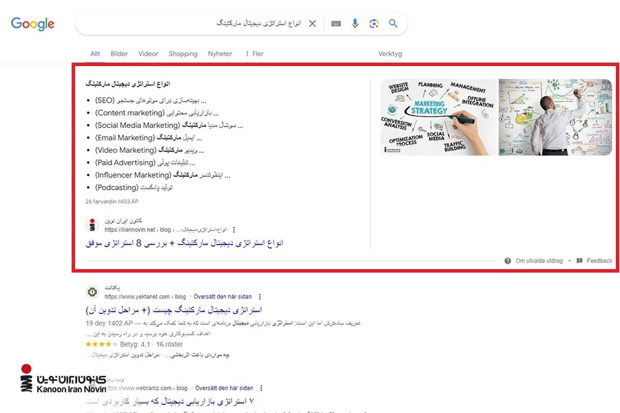 مثالی از تأثیر سرپ فیچرز بر افزایش نرخ کلیک
