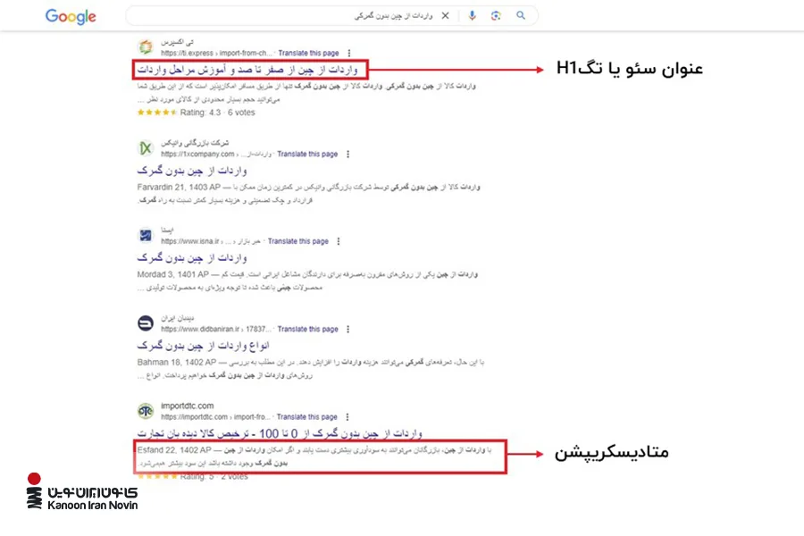 اهمیت عنوان اصلی و متادیسکریپشن در سئوی آن پیج زیاد است