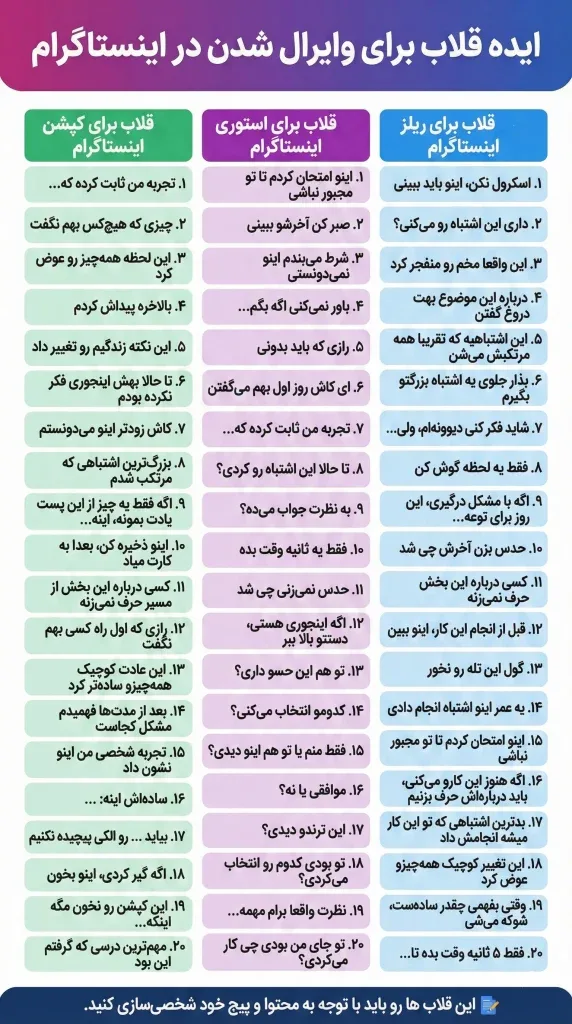 تصویر لیست 60تایی قلاب وایرال اینستاگرام