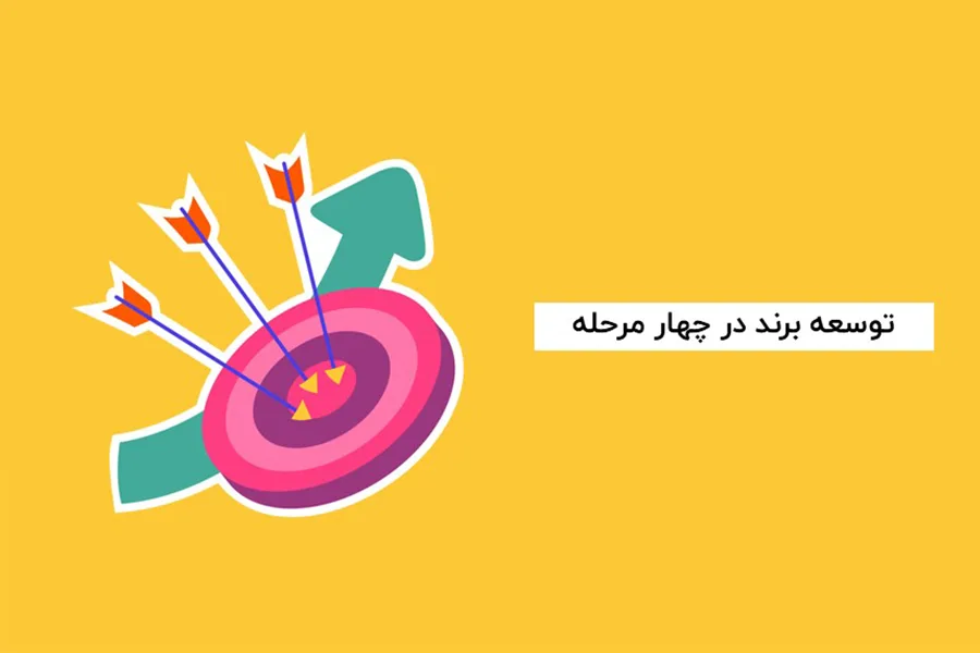 توسعه برند در چهار مرحله