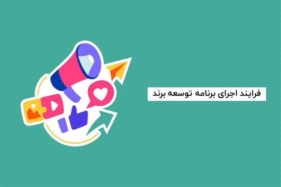 فرایند اجرای برنامه توسعه برند