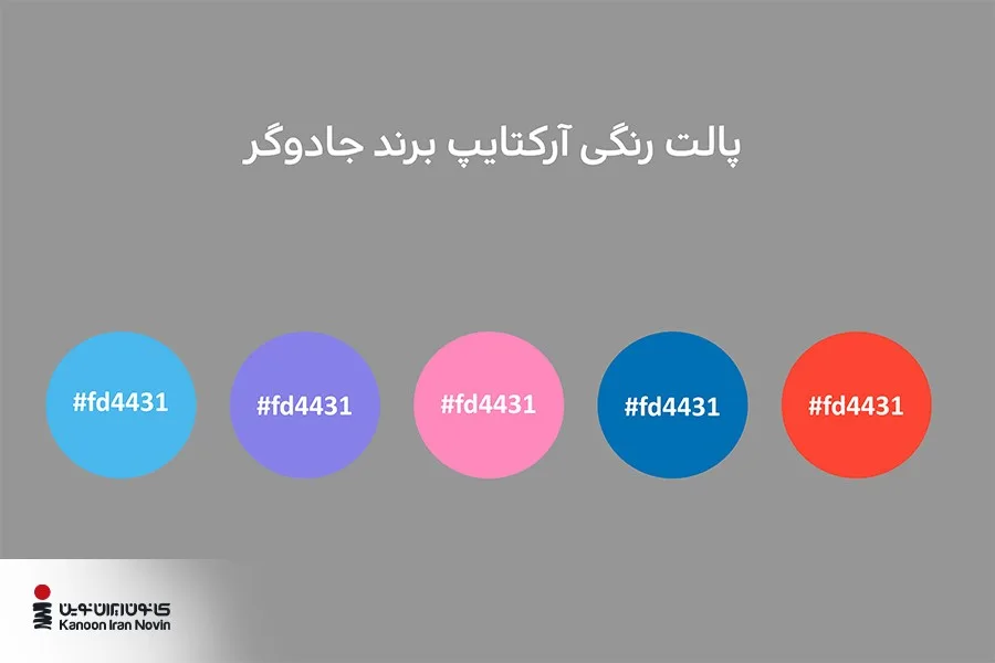نمونه یک پالت رنگی آرکتایپ برند جادوگر