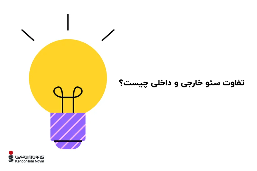 سئو off page کارهایی است که بیرون سایت خودتان انجام میدهد