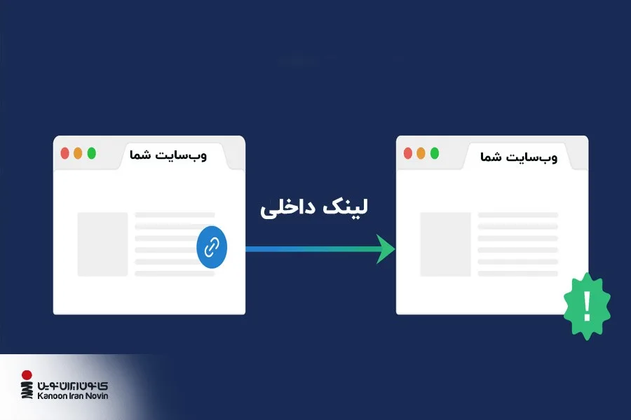 لینک داخلی