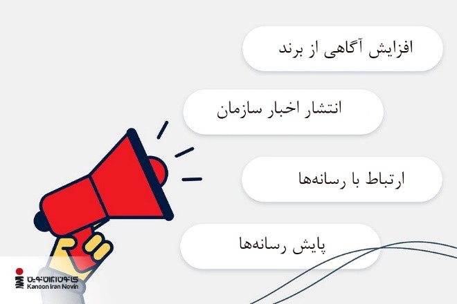 انواع ابزارهای روابط عمومی