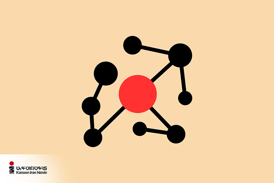 شبکه ای از اتصالات نمادی از اتصالات و گره‌های نالج گراف گوگل.