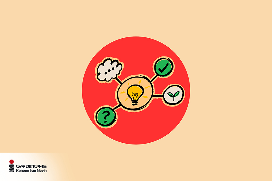 یک لامپ زرد با نمادهایی که ایده‌ها، پرسش‌ها و رشد را نشان می‌دهند.
