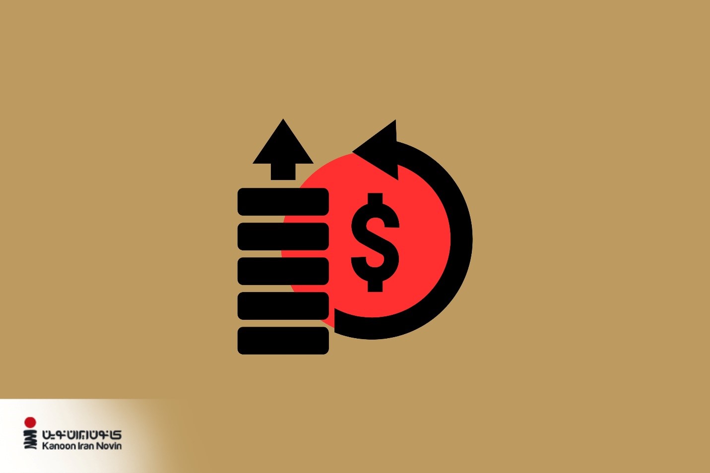 بازگشت سرمایه‌ در طول زمان 