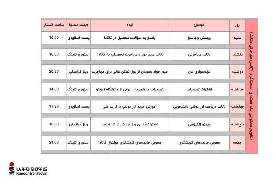 نمونه تقویم محتوایی 1403