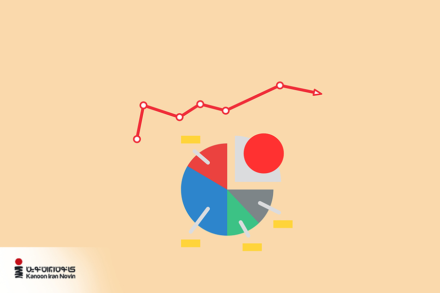 نمودار دایره ای نشان‌دهنده سهم بازار، با نمودار خطی که رشد رو به بالا را نشان می دهد.