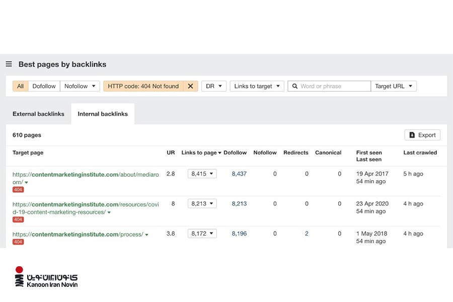 صفحه‌ای از ابزار رایگان سئو، Broken Link Checks