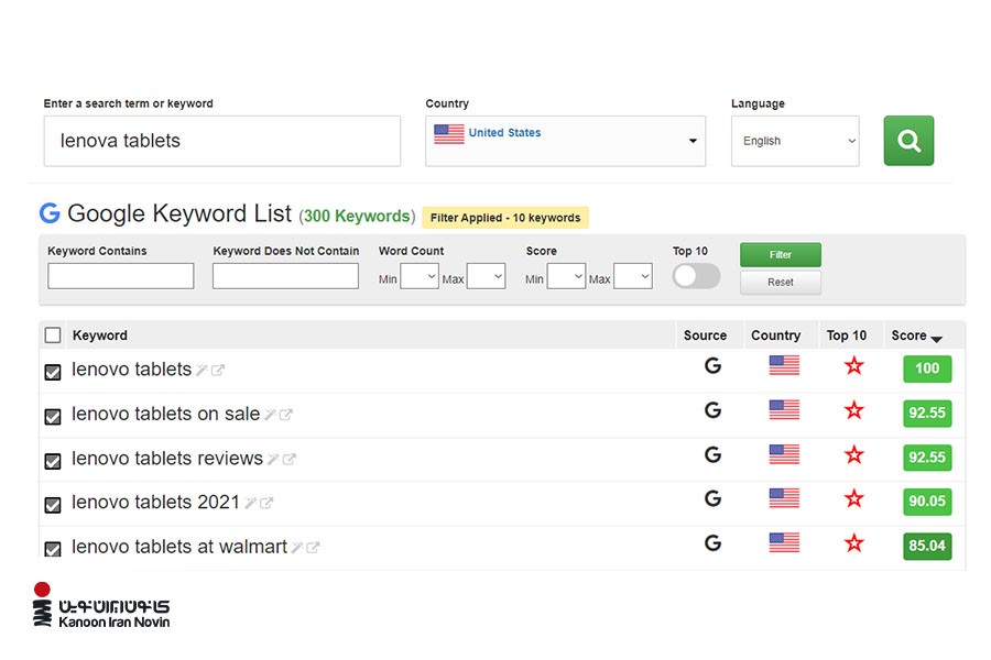 صفحه‌ای از ابزار رایگان سئو، کیورد تولز