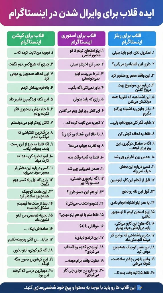 تصویر لیست 60تایی قلاب وایرال اینستاگرام